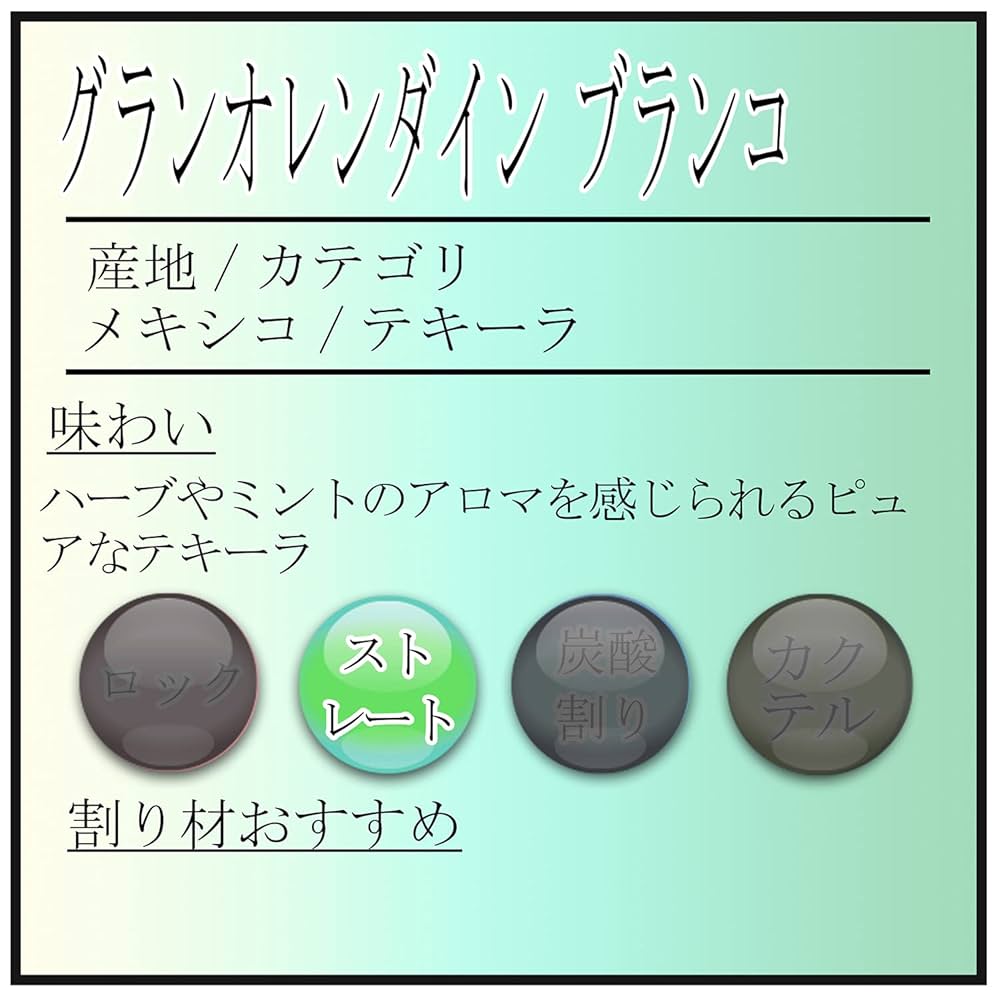 Amazon.co.jp: グランオレンダイン ブランコ [ テキーラ 750ml